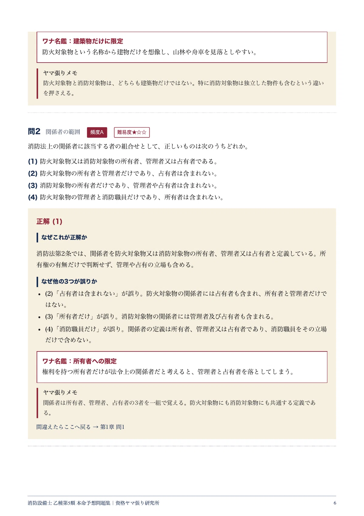 [Fire Defense Equipment Officer Class B Category 5] 100 Likely Exam ...