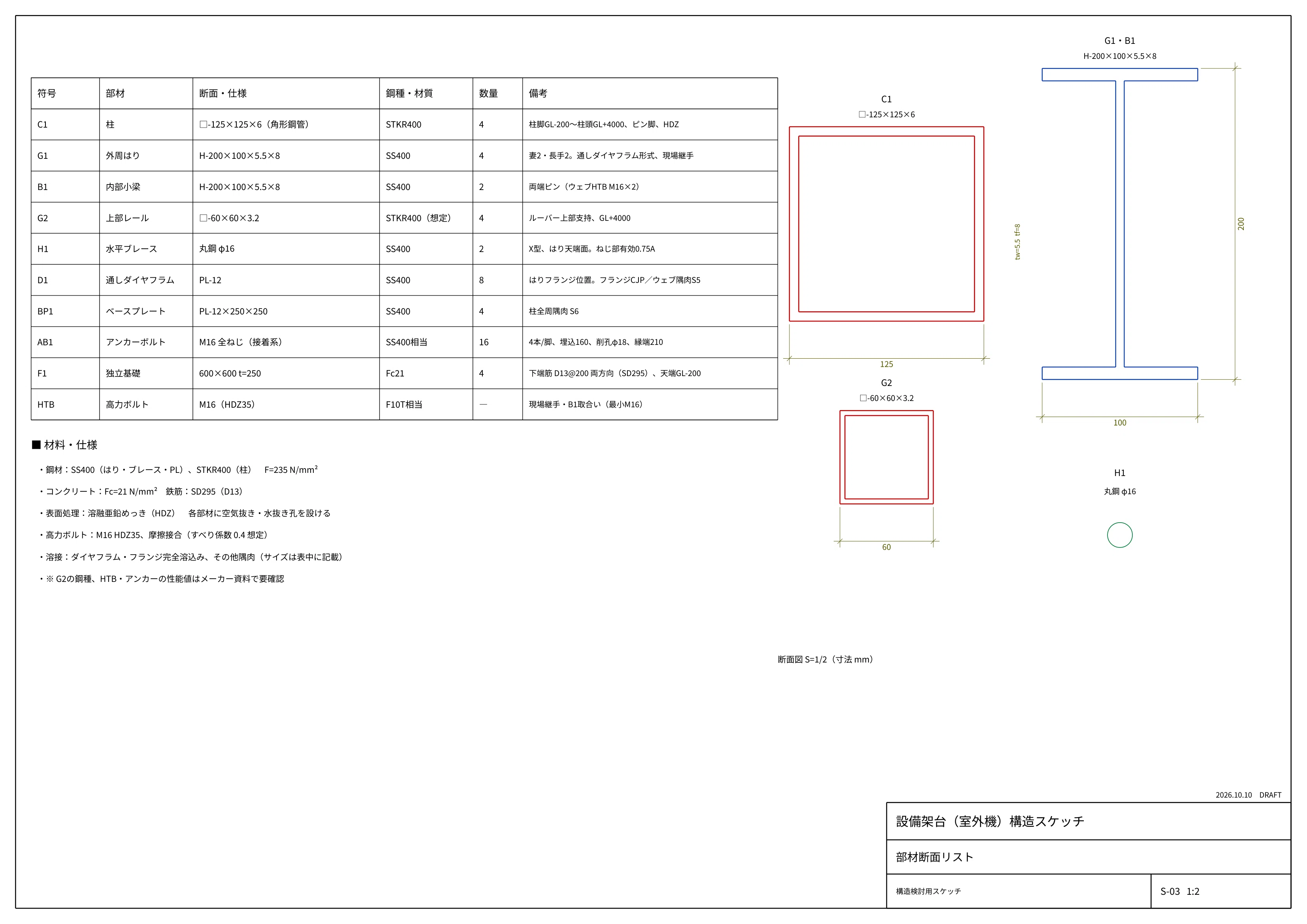 [Claude Code] I tried doing structural design and creating structural ...