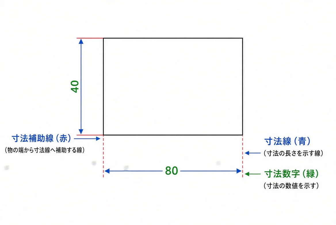 Introduction to Reading Mechanical Drawings: 7 Basics for Beginners to ...