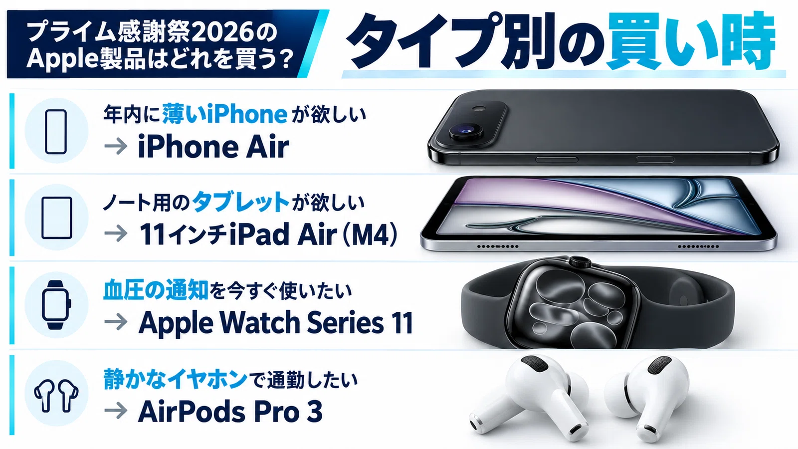 プライム感謝祭のApple製品セール価格はいくら？iPhone・iPad・Apple