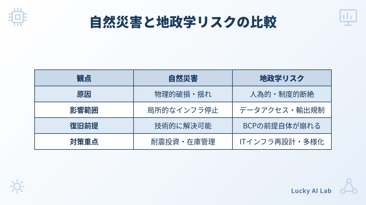 The Truth Behind TSMC Kumamoto's 6-Day Recovery: What Vulnerabilities ...