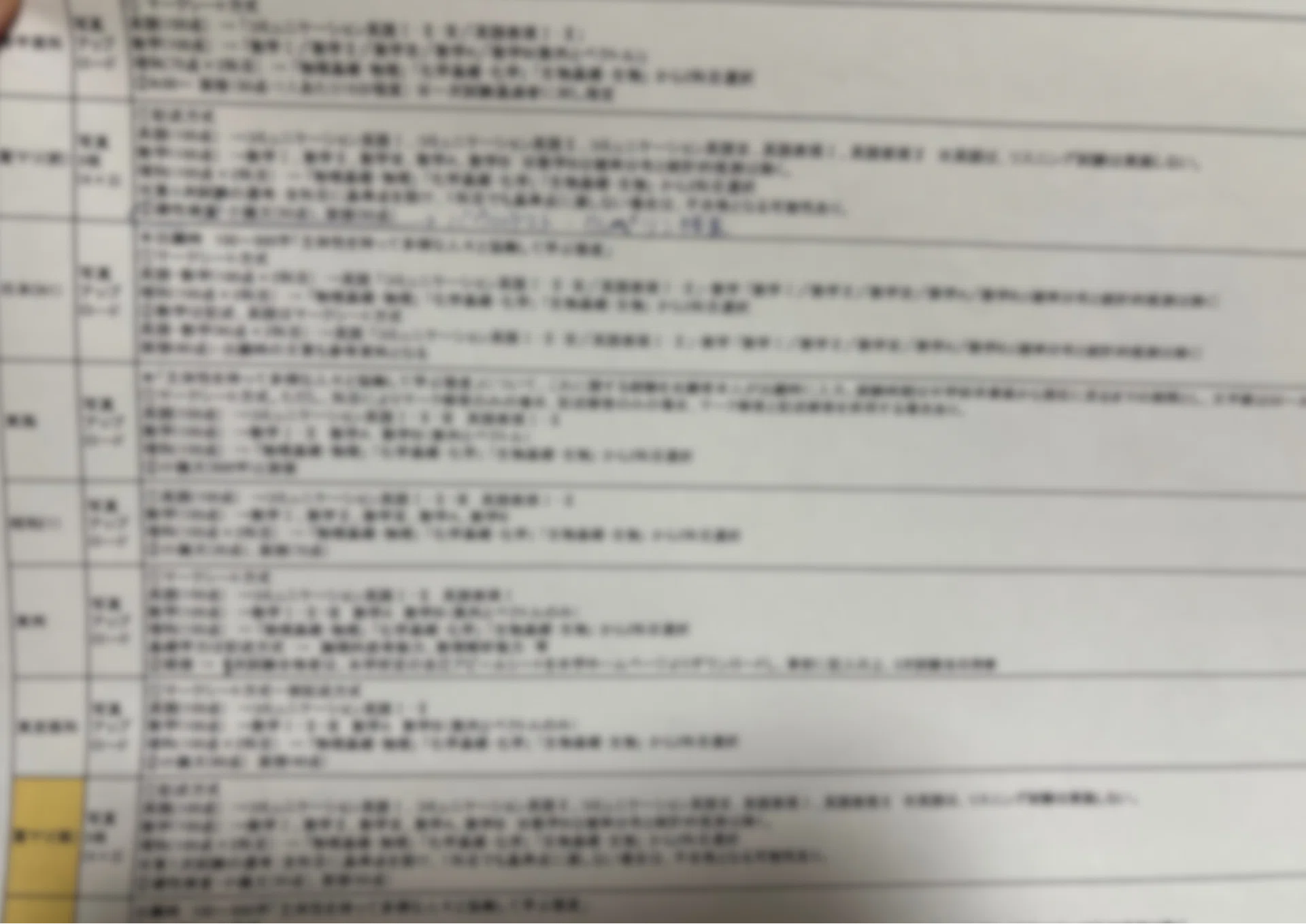 Taking Entrance Exams for 8 Private Medical Schools: Our Family's ...