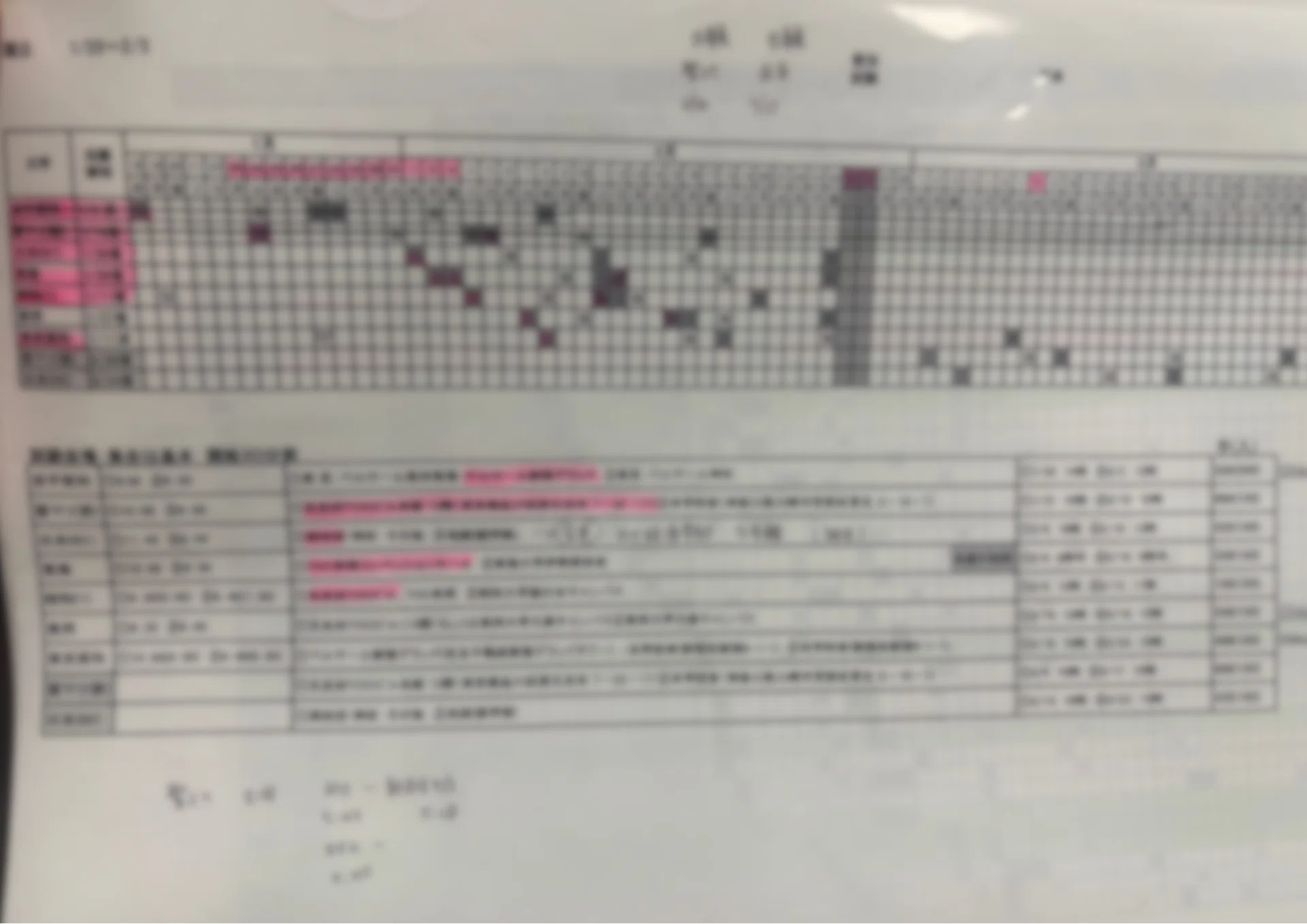 Taking Entrance Exams for 8 Private Medical Schools: Our Family's ...