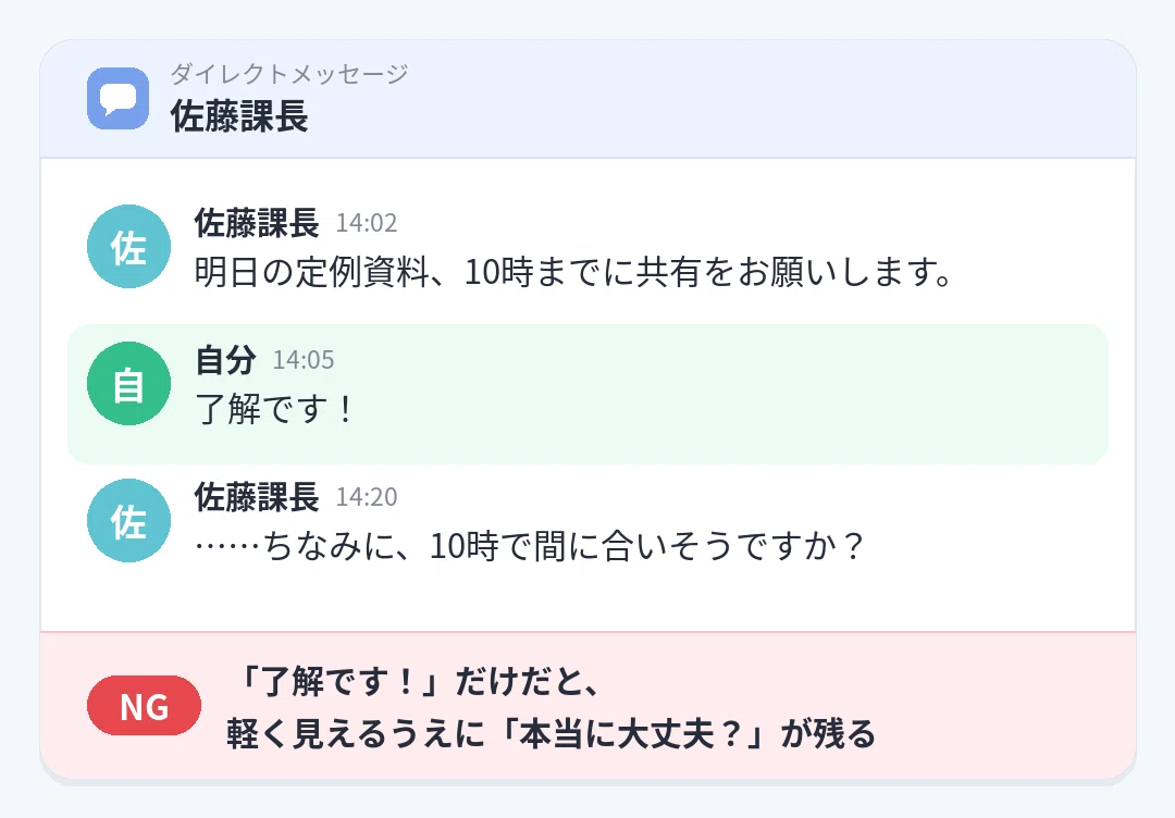 How to stop worrying about who to use 'Ryokai desu' or 'Shochi ...