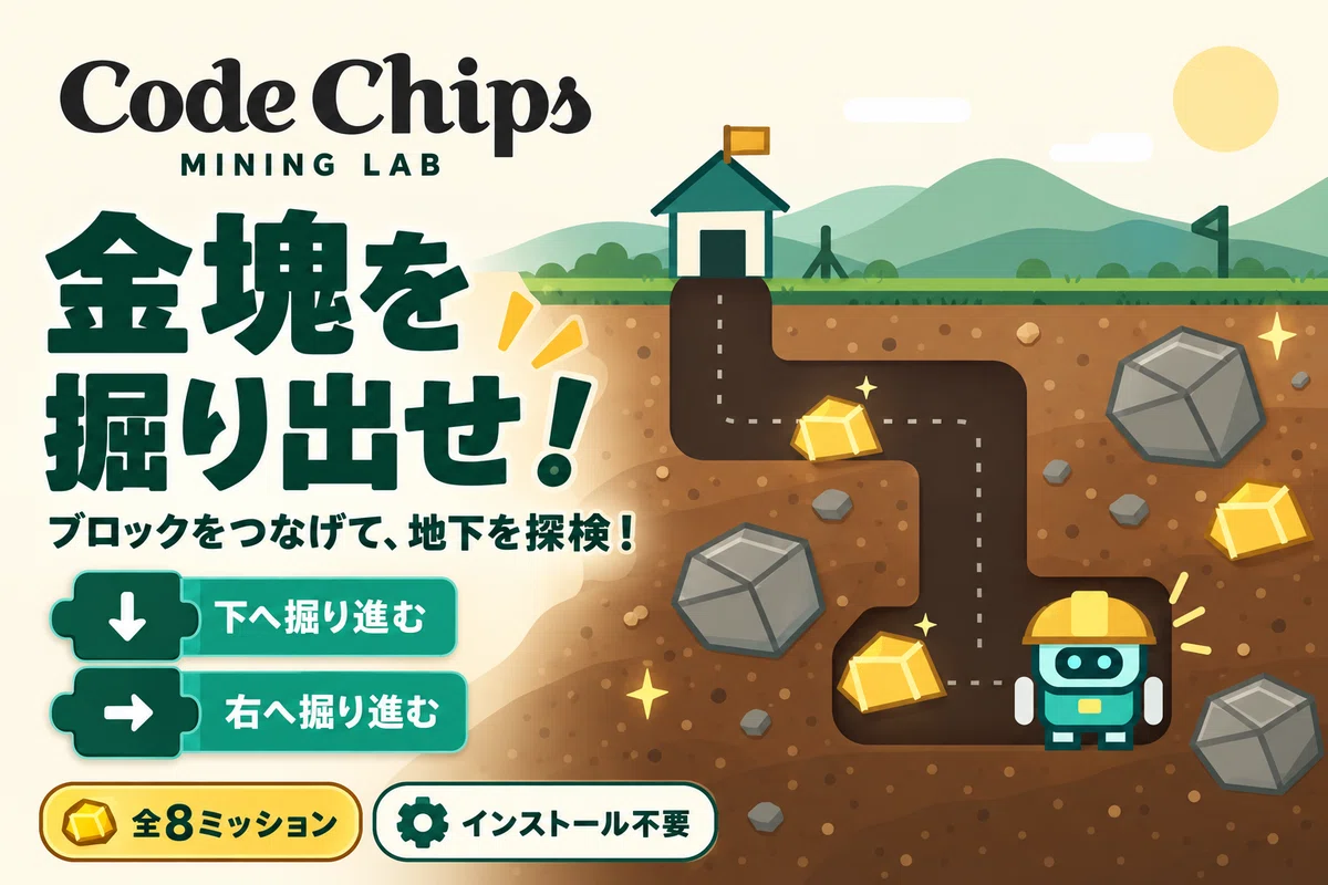 [For Elementary School Students] Finding 