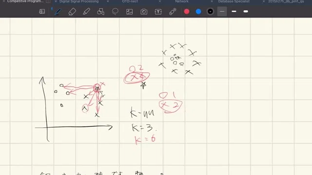 G-Certification Mock Exam Explanation: Representation Learning ...