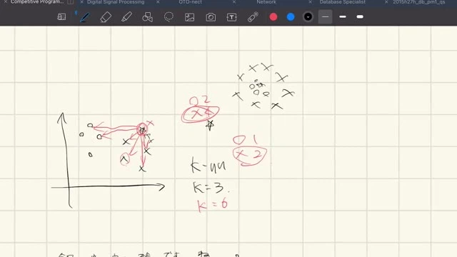 Example Nonlinear Component G-Certification Mock Exam Explanation: Representation Learning ...