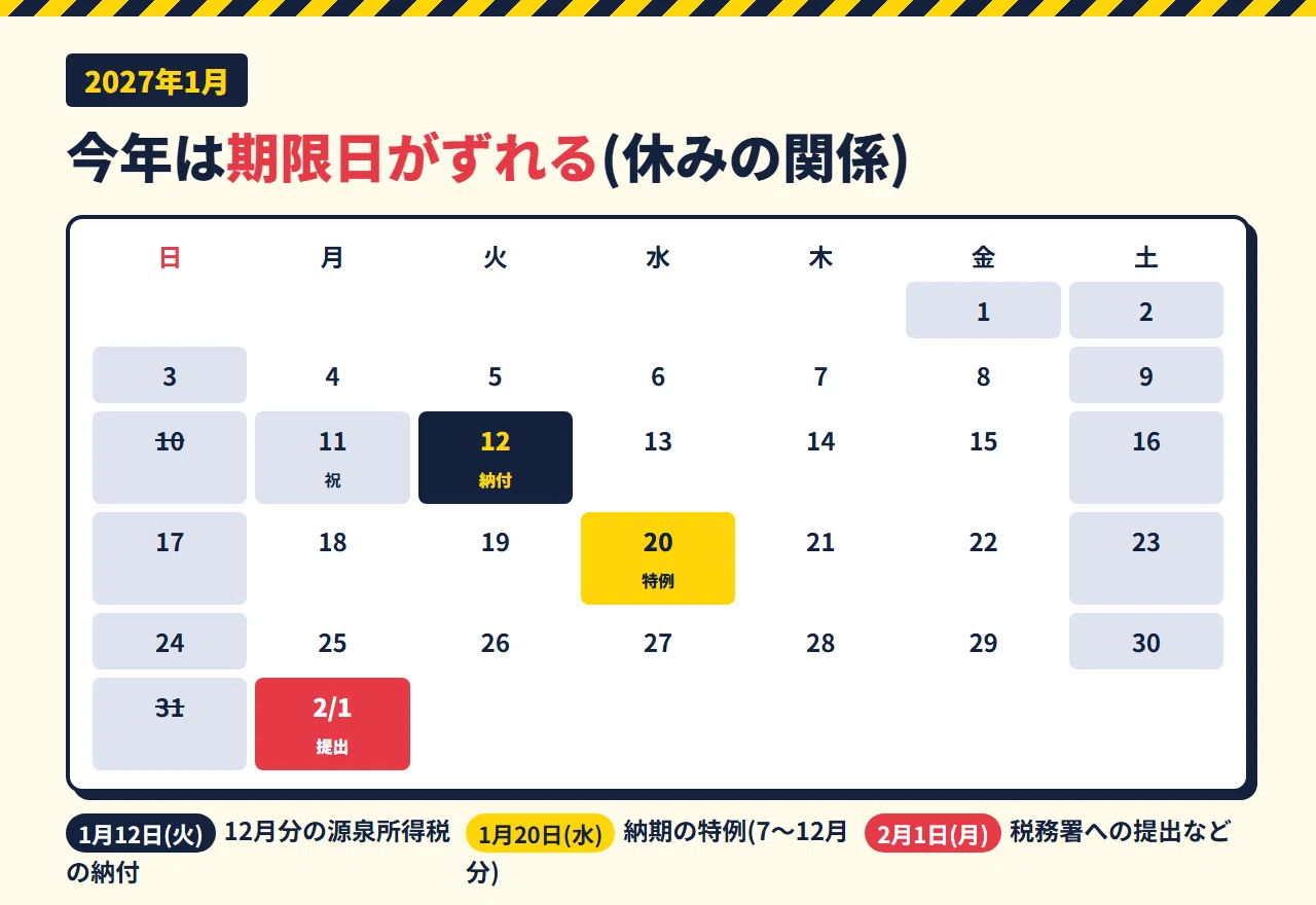 Planning to Overcome the 'January Deadline Rush' After Year-End ...