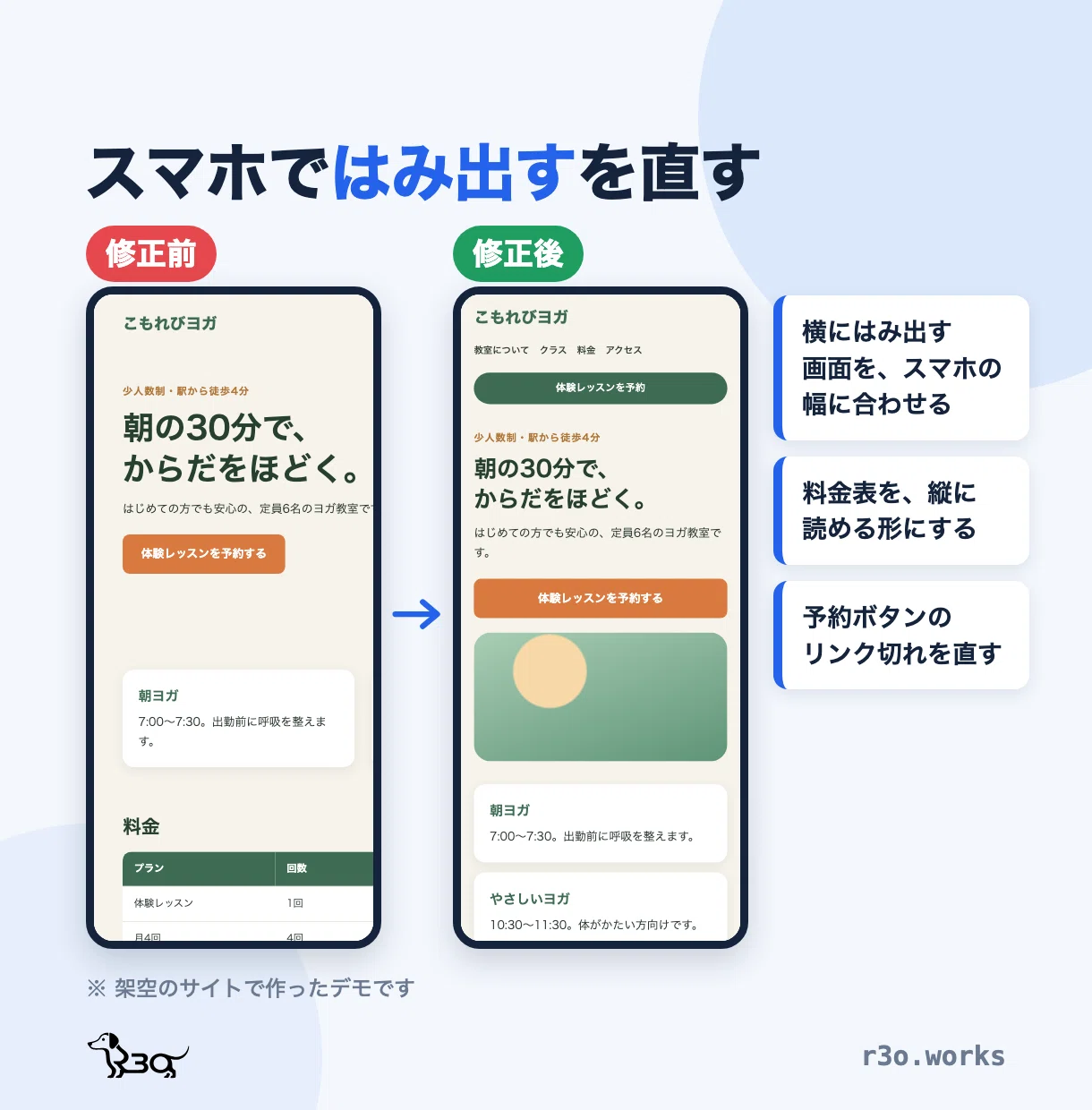 5 Things to Check Before Publishing an AI-Generated Website｜reo@R3O Works