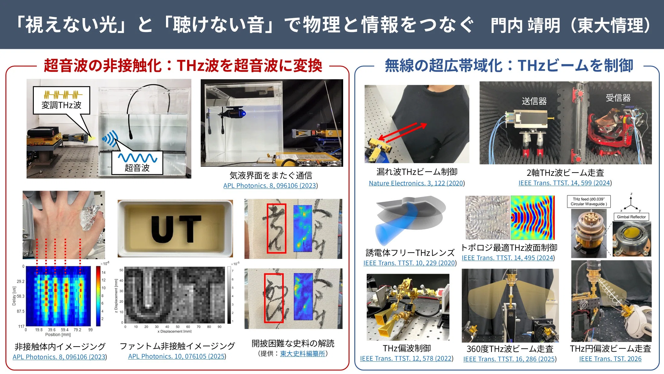 [Researchers at IST, UTokyo] Associate Professor Yasuaki Monnai｜東大情理 ...