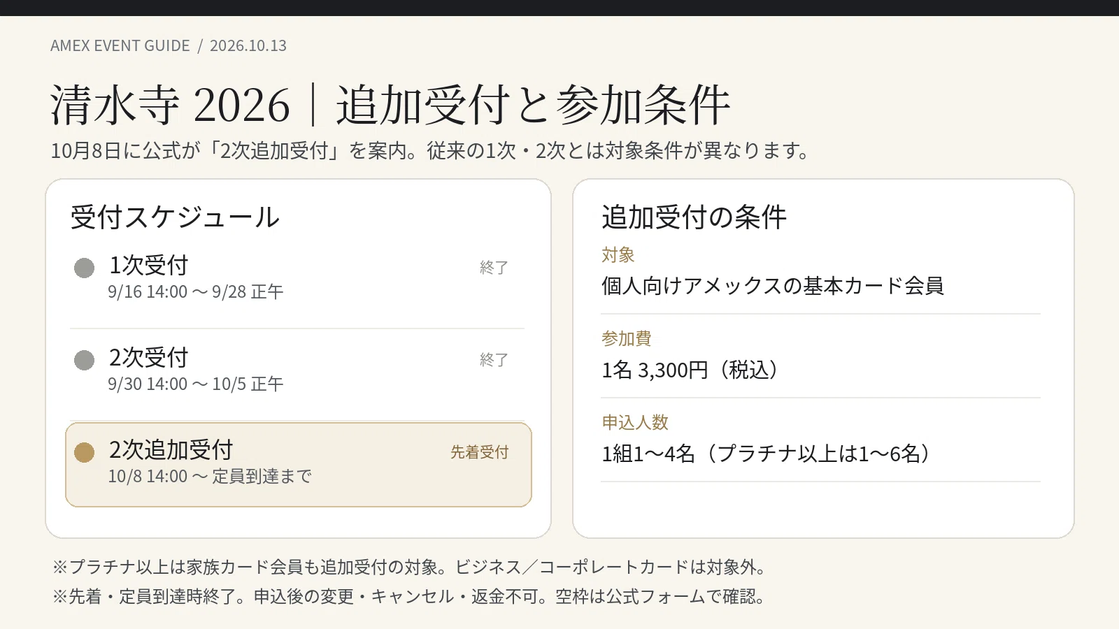 [October 2026] Additional registration for the Amex Kiyomizu-dera ...