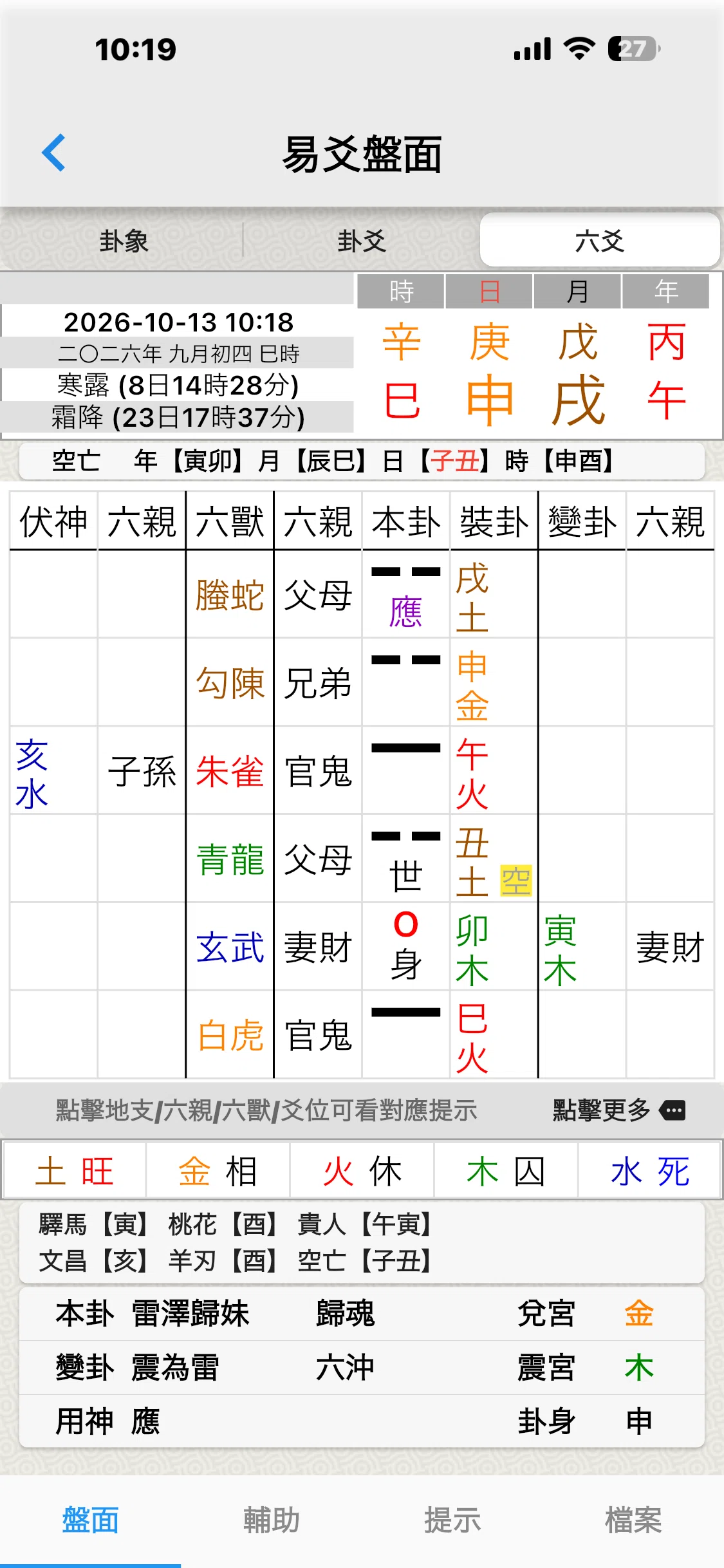 What does it mean to divine life and death?｜四柱推命の教育機関SOUYA