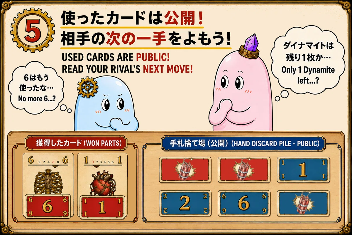 ラブリーゴーレムの入札