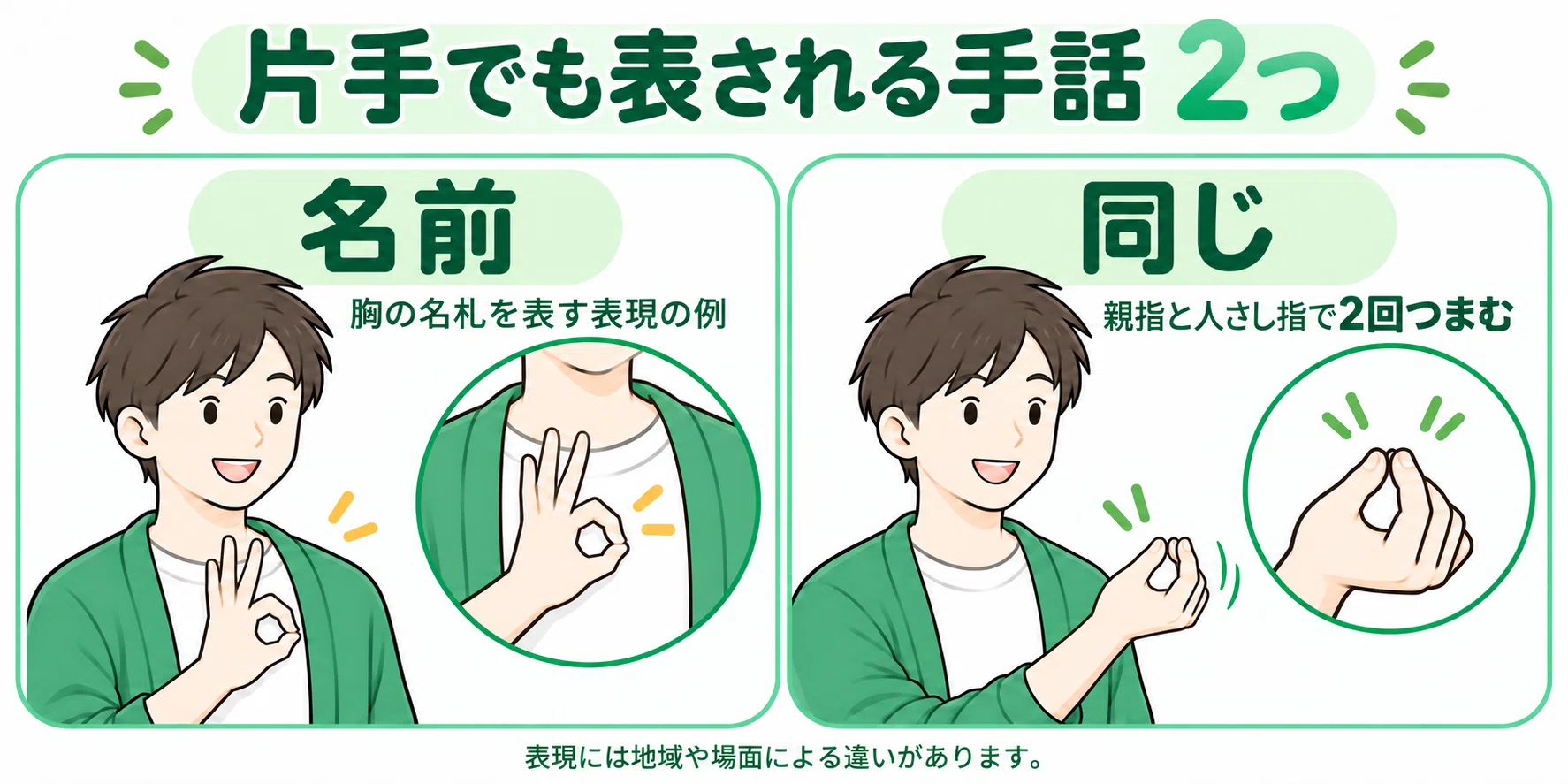 Sign language that can be conveyed with one hand | What I realized ...