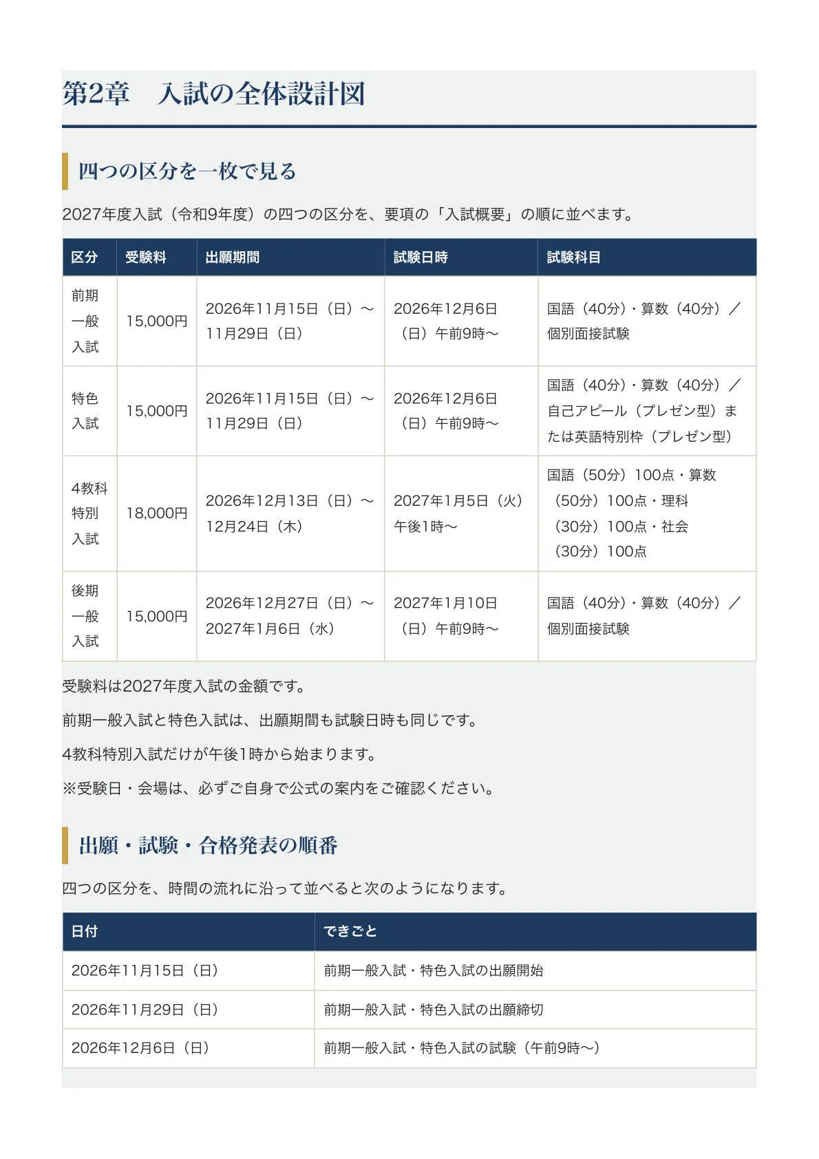 大手前高松中学校】中学入試対策ガイド〔2027年度受験〕｜前期・特色