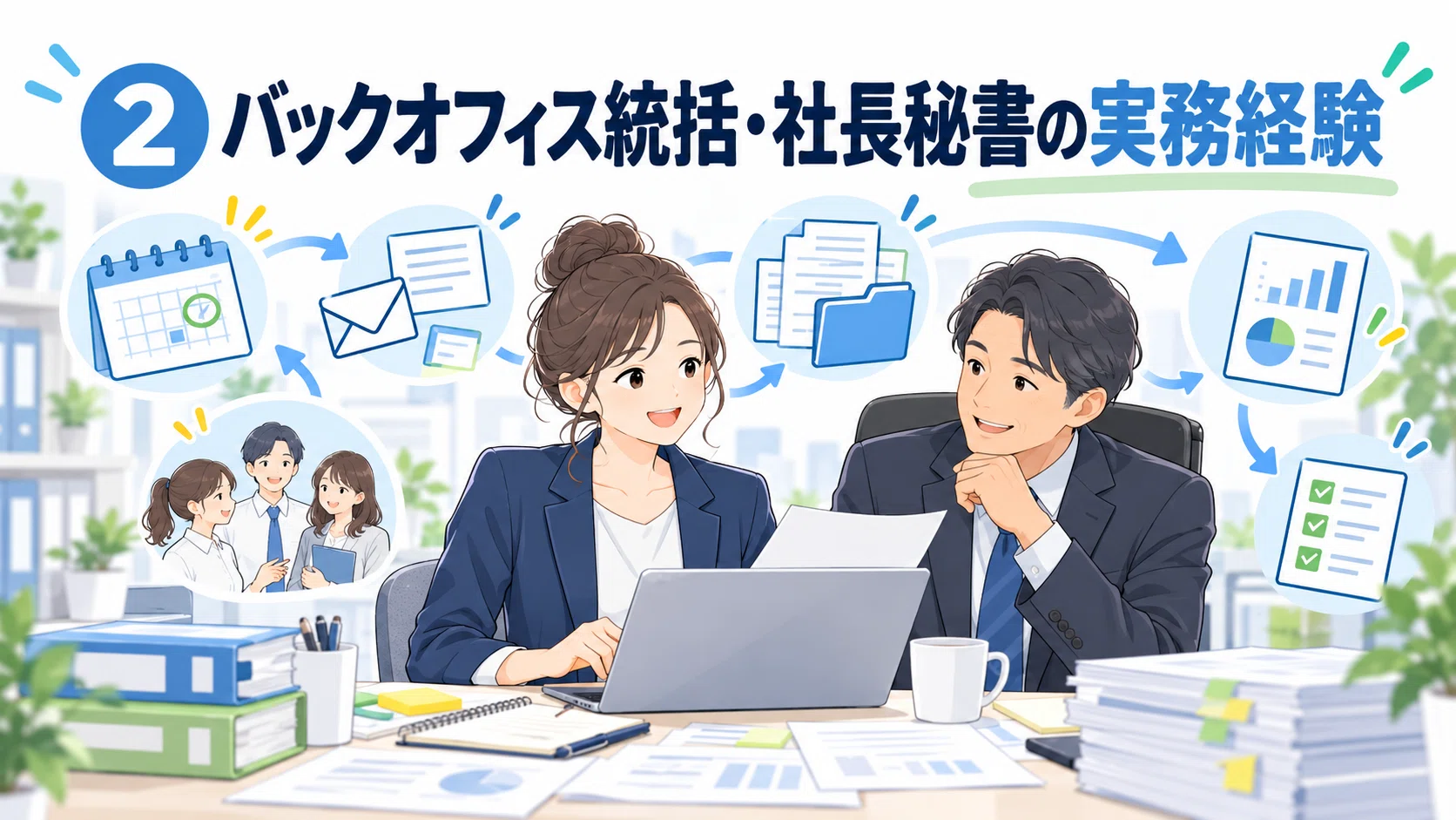 [For SMEs and Sole Proprietors] Back Office Support | Service Details ...