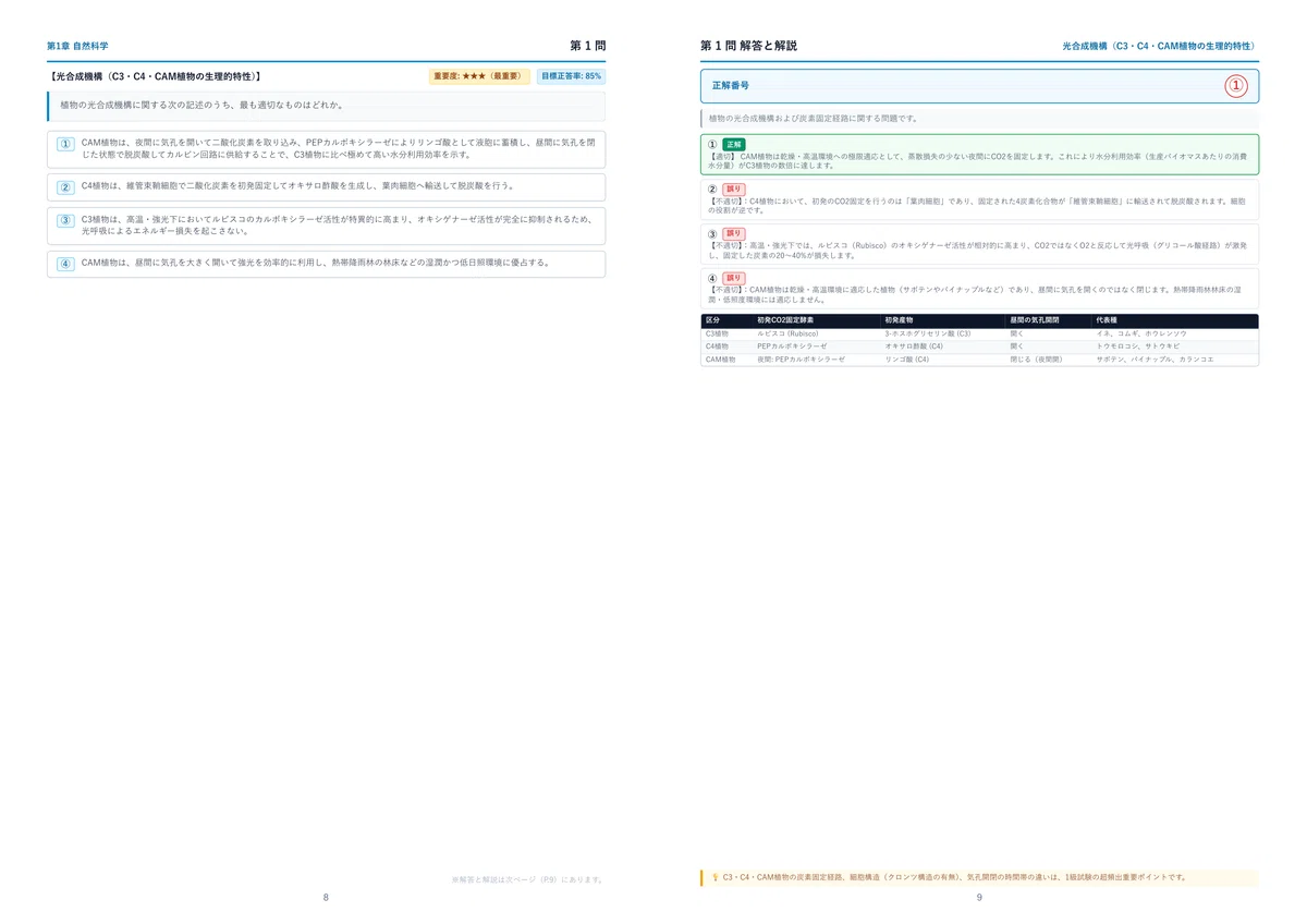 [2026 Latest Edition] Green & Flower Exam WEB Selected Problem ...