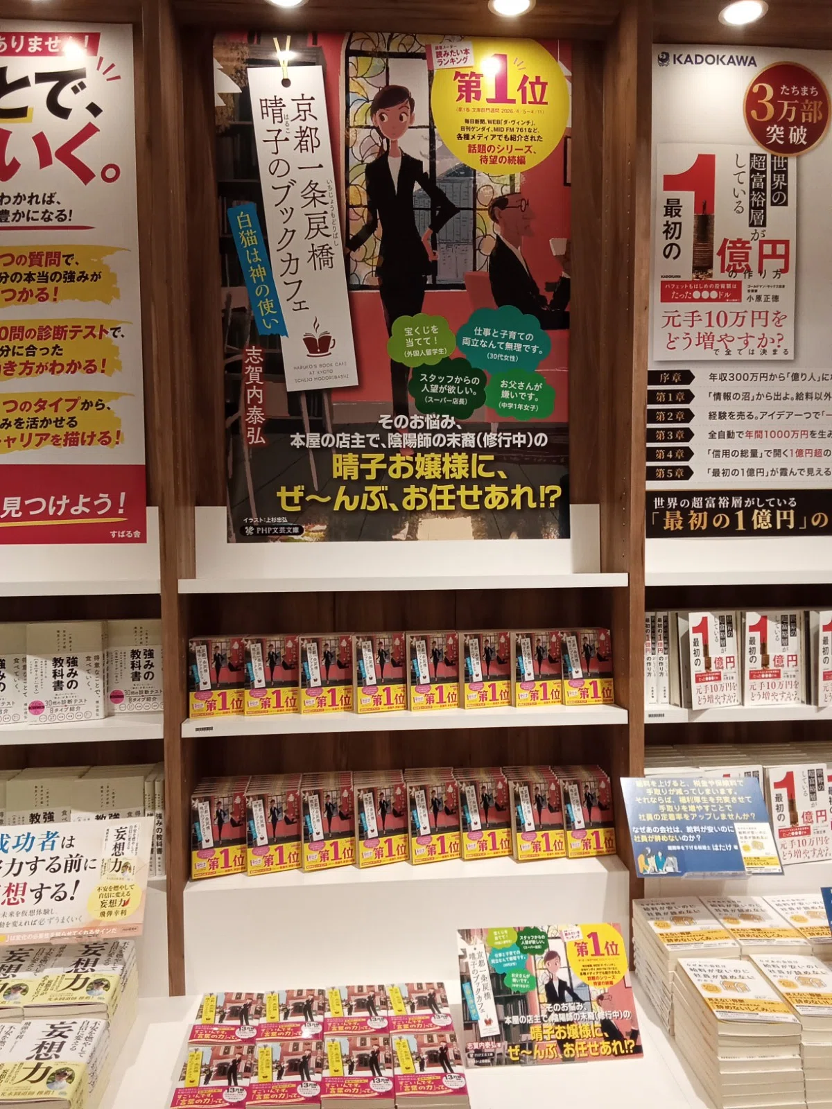 On the release day of a new book, I wait for news from my editor with a ...