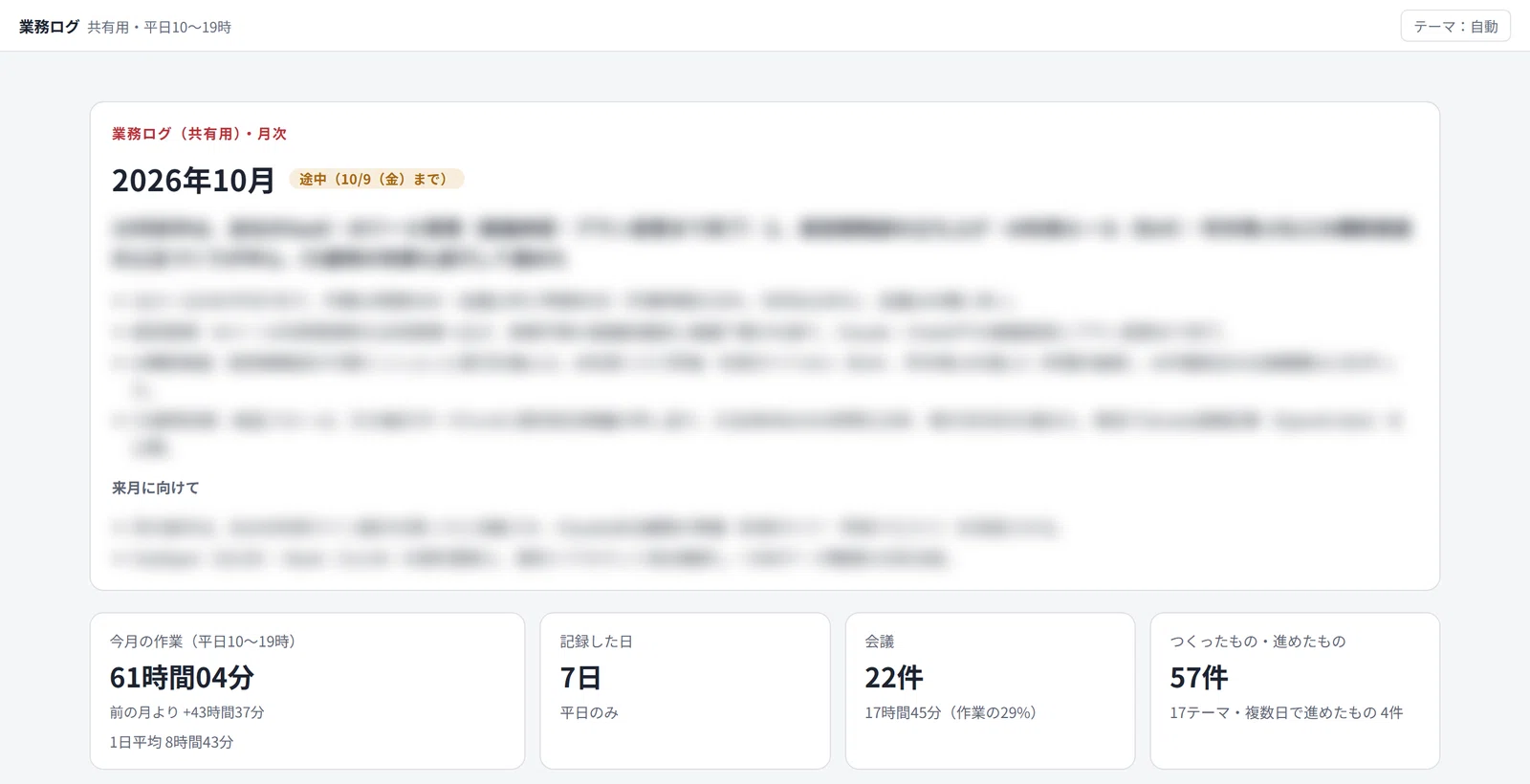 I have AI monitoring my work. The story of how I built my own work ...