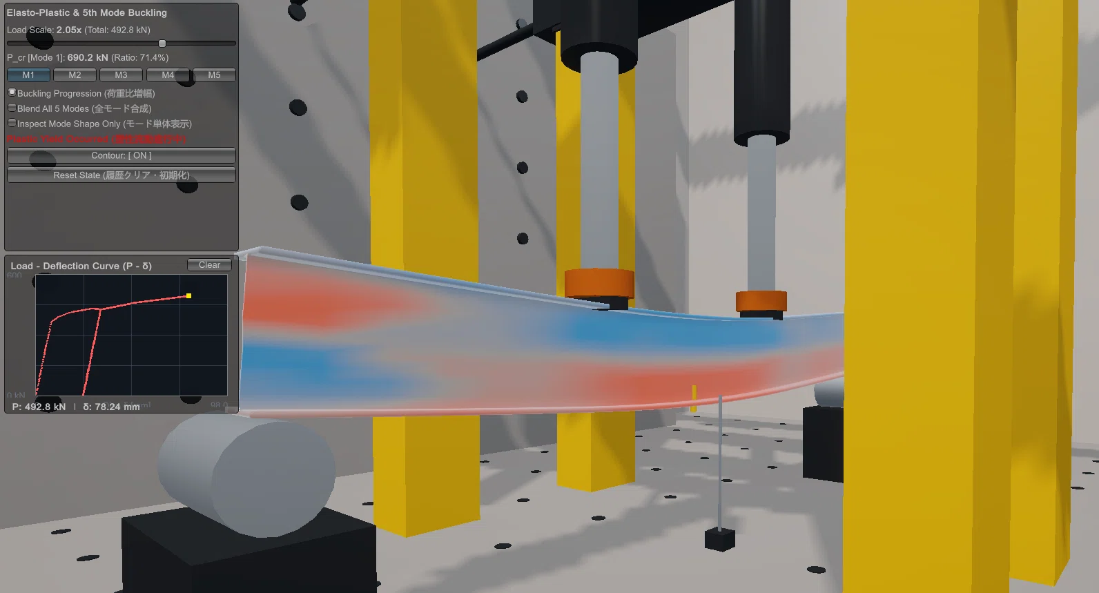 Release of Educational Interactive Elasto-Plastic Analysis Simulator ...
