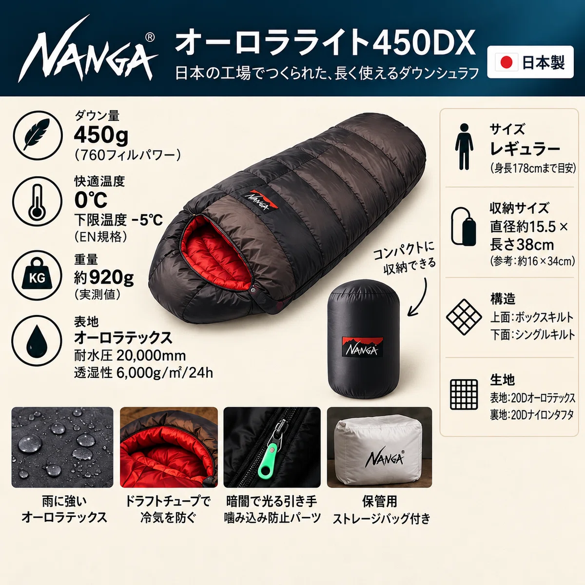 眠りだけは、妥協しない。ナンガ オーロラライト450DXで
