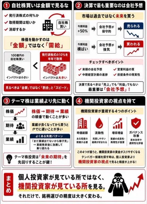 なぜあの人は勝ち続けられるのか？視点を変えれば答えが見えてくる｜林