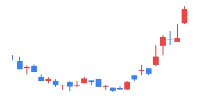 2023/11/27 TSE All Stocks EXCEL Stock Price Ranking & Theme Analysis｜東証 ...