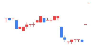 2023/11/28 TSE All Stocks EXCEL Stock Price Ranking & Theme Analysis｜東証 ...