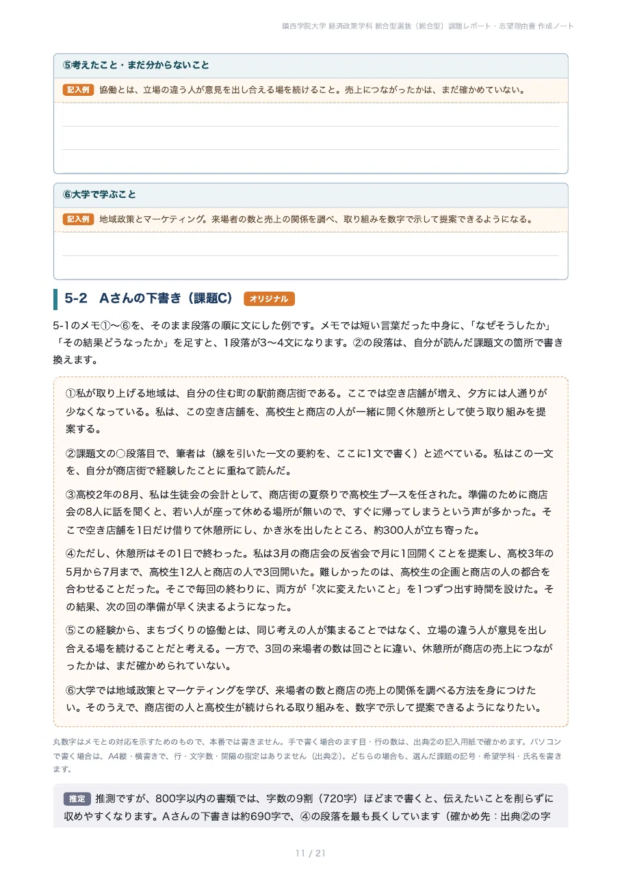 [Chinzei Gakuin University, Faculty of Social Sciences] Department of ...