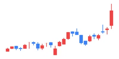 2023/12/04 TSE All Stocks EXCEL Stock Price Ranking & Theme Analysis｜東証 ...