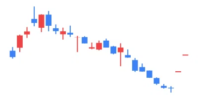 2023/12/13 TSE All Stocks EXCEL Stock Price Ranking & Theme Analysis｜東証 ...