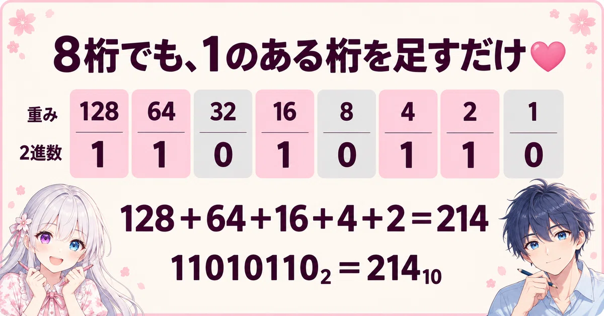 [Mio and Aoi] Common Test Information I STEP 9 | Going back and forth ...