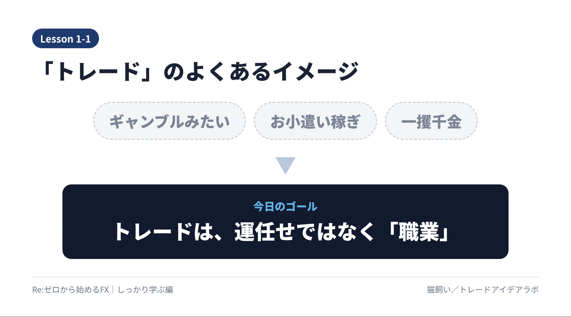 [FX School 1-1] Trading is a 'Profession', Not Luck｜猫飼い@FXトレードアイデアラボ