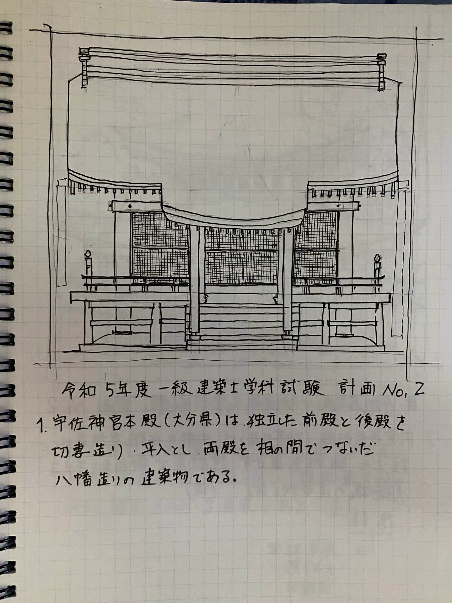 Learning Architecture by Drawing | Usa Jingu Main Hall｜1020setzer
