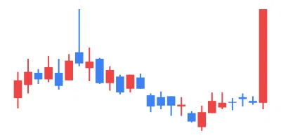 2024/01/11 TSE All Stocks EXCEL Stock Price Ranking & Theme Analysis｜東証 ...