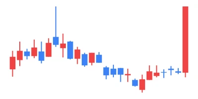 Communication Matrix Format Excel 2024/01/11 TSE All Stocks EXCEL Stock Price Ranking & Theme Analysis|東証 ...