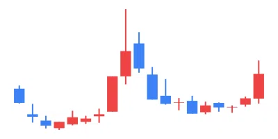 2024/01/24 TSE All Stocks EXCEL Stock Price Ranking & Theme Analysis｜東証 ...