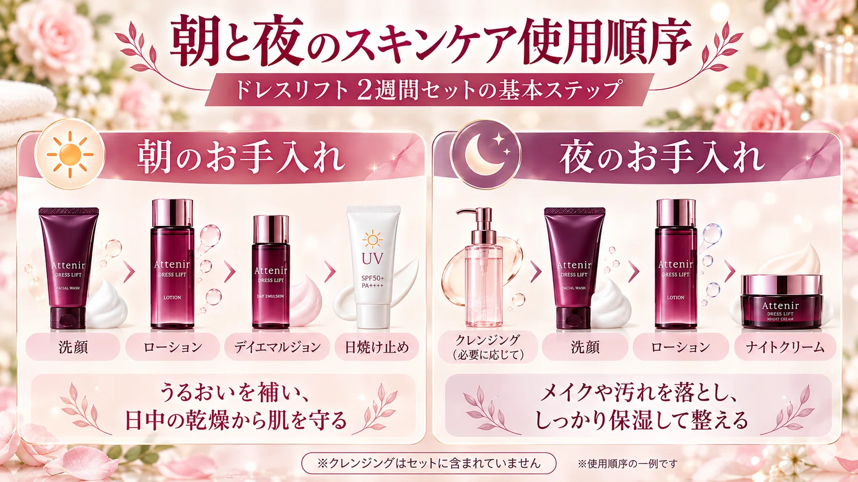 アテニア ドレスリフト 2週間セット｜tomo＠凛(リン)｜Life-Style