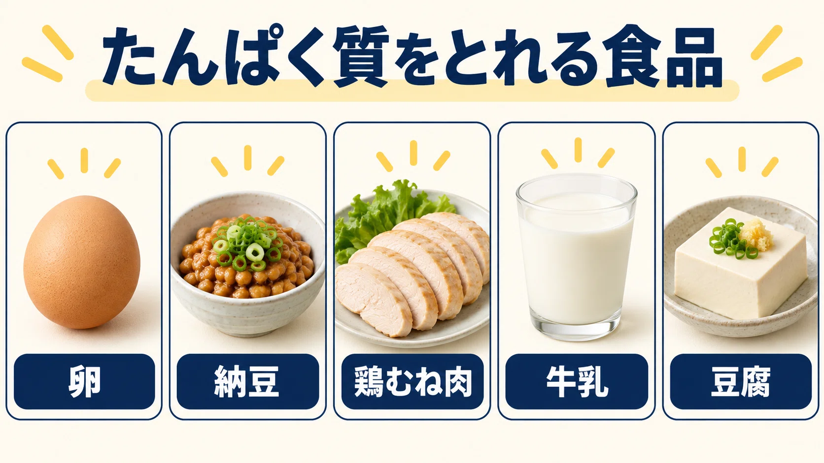 Protein Not Needed for Beginners / You Don't Have to Drink Protein｜筋肉LOOP