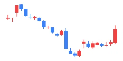 2024/02/06 TSE All Stocks EXCEL Stock Price Ranking & Theme Analysis｜東証 ...