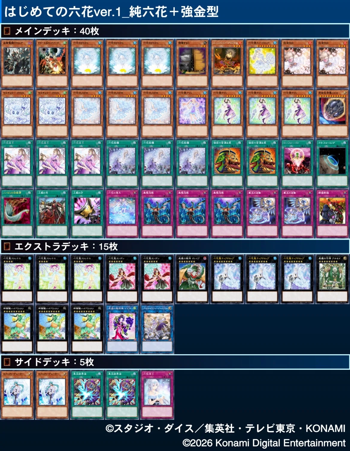 [Deck Recipe Provided] Rikka Deck Building for Beginners (2026/10/13 ...