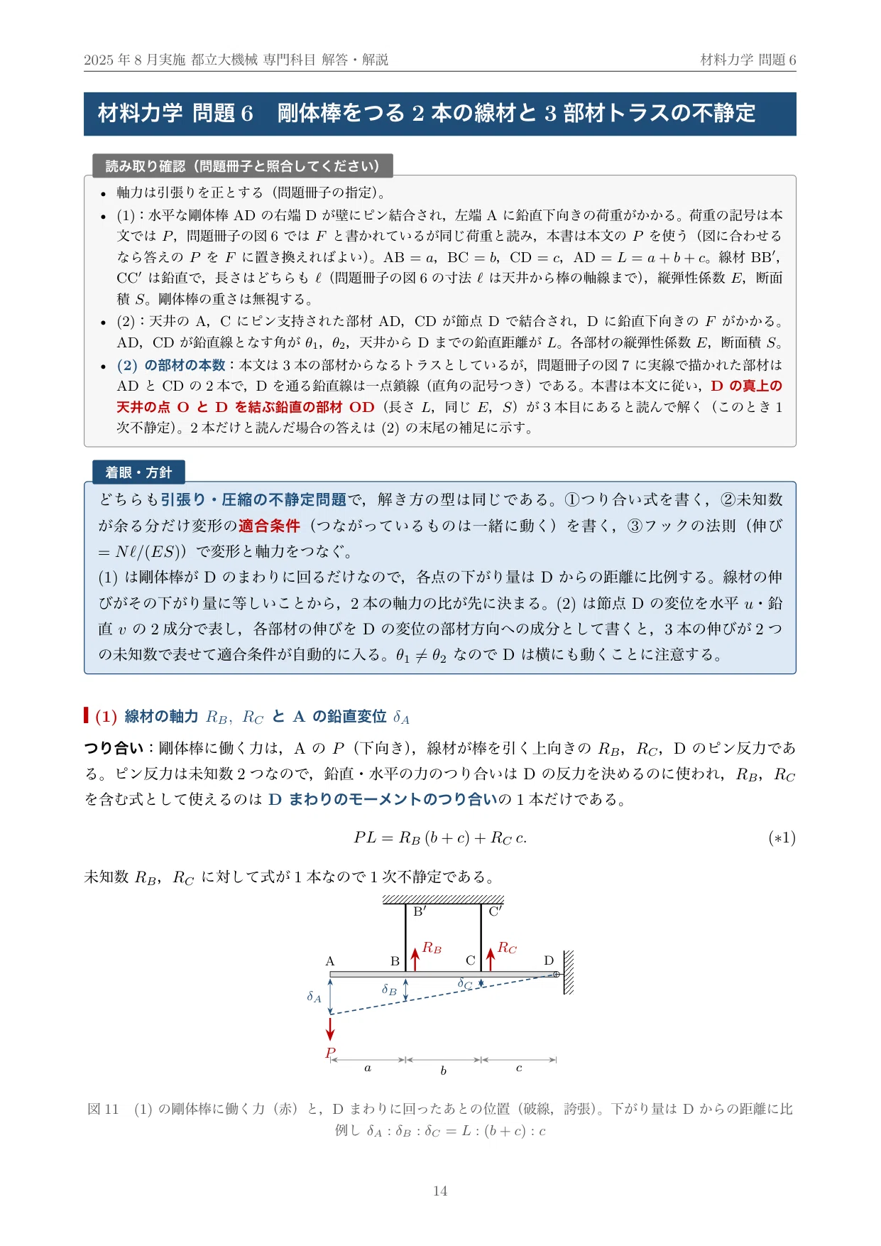 院試過去問】東京都立大学 機械システム工学域 2025年8月実施（2026