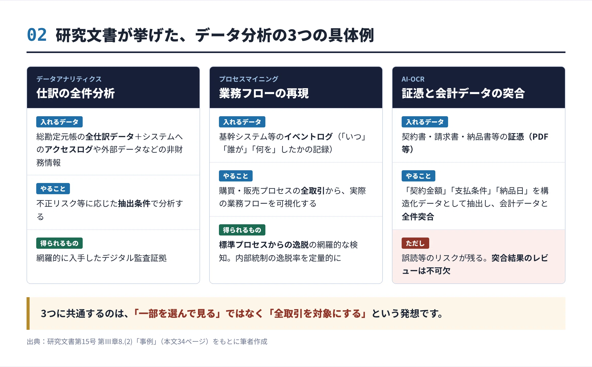 The Japanese Institute of Certified Public Accountants publishes a new ...