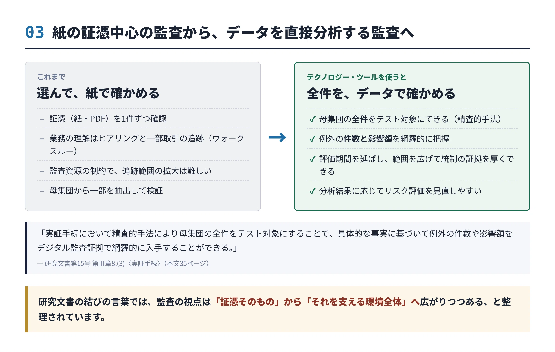 The Japanese Institute of Certified Public Accountants publishes a new ...