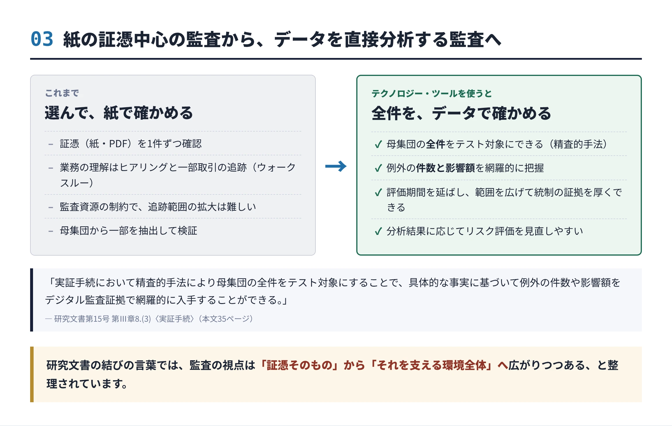 The Japanese Institute of Certified Public Accountants publishes a new ...