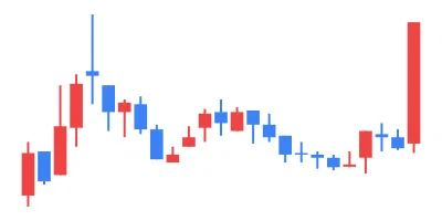 2024/02/08 TSE All Stocks EXCEL Stock Price Ranking & Theme Analysis｜東証 ...