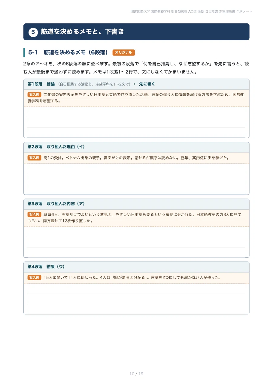 [Kaichi International University, Faculty of International Liberal Arts ...