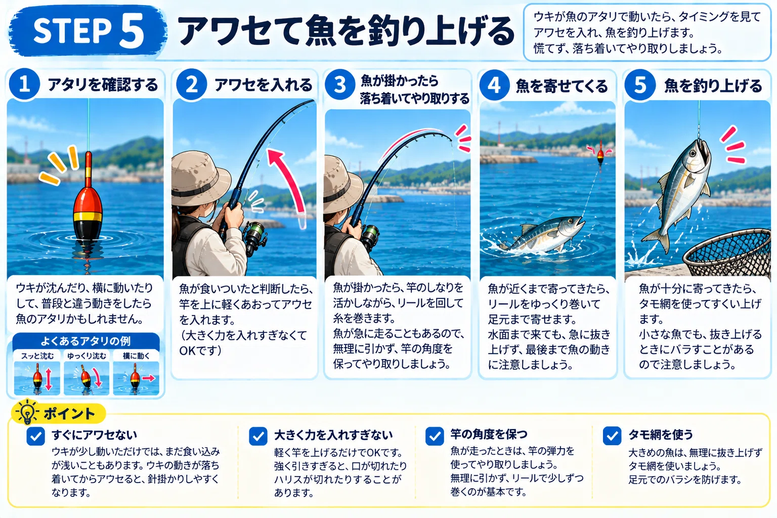 For Fishing Beginners! Basics of Float Fishing and Fish You Can Target ...