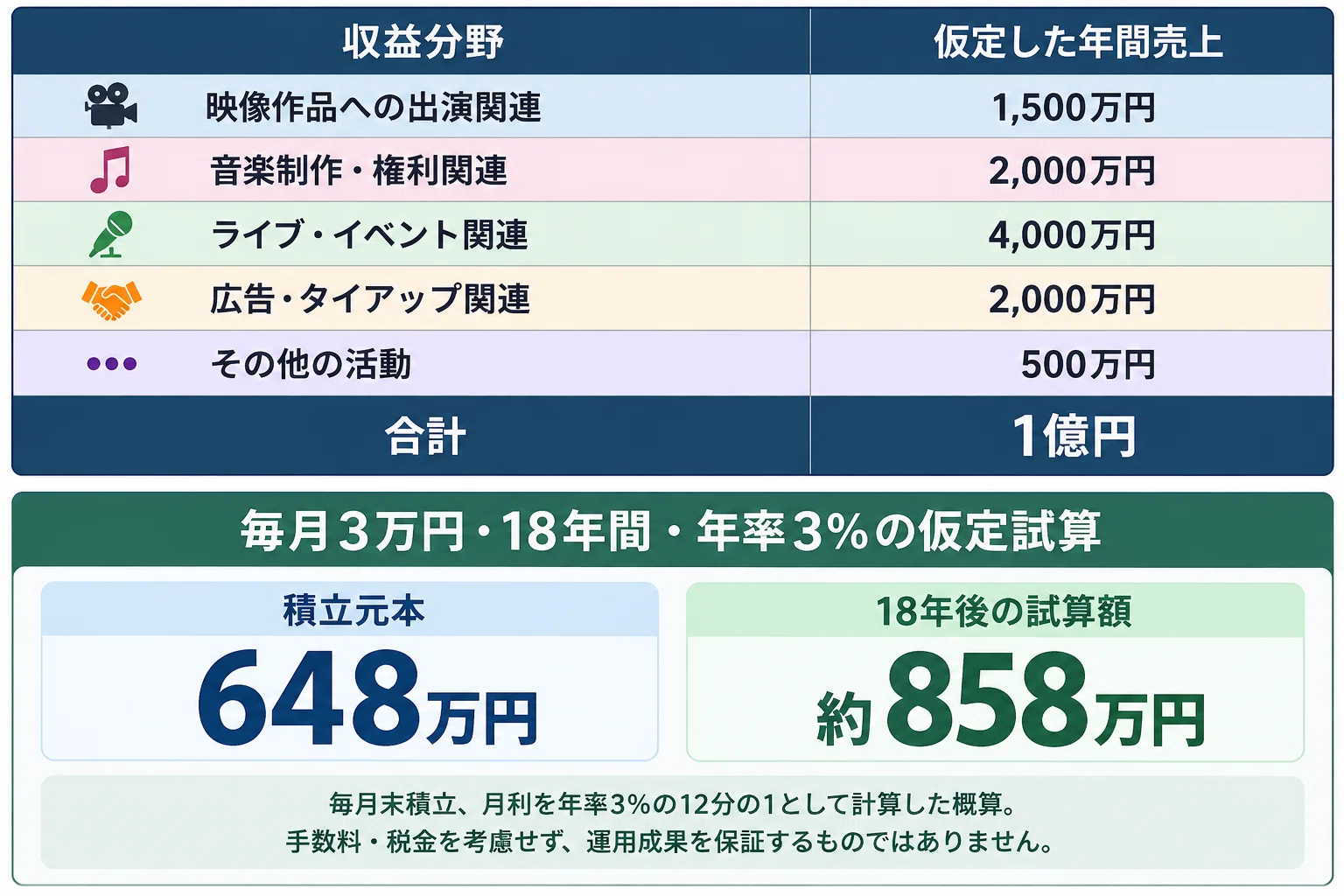 逃げ恥の星野源は何が凄かった？津崎平匡の魅力と新垣結衣との歩みを徹底解説