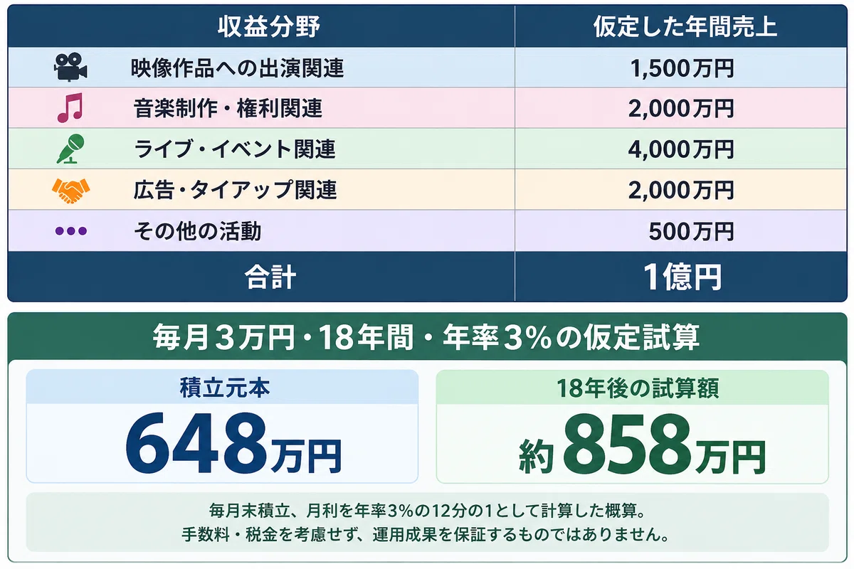 新垣結衣が第1子出産を発表！星野源との結婚から現在までの歩みと今後を徹底解説